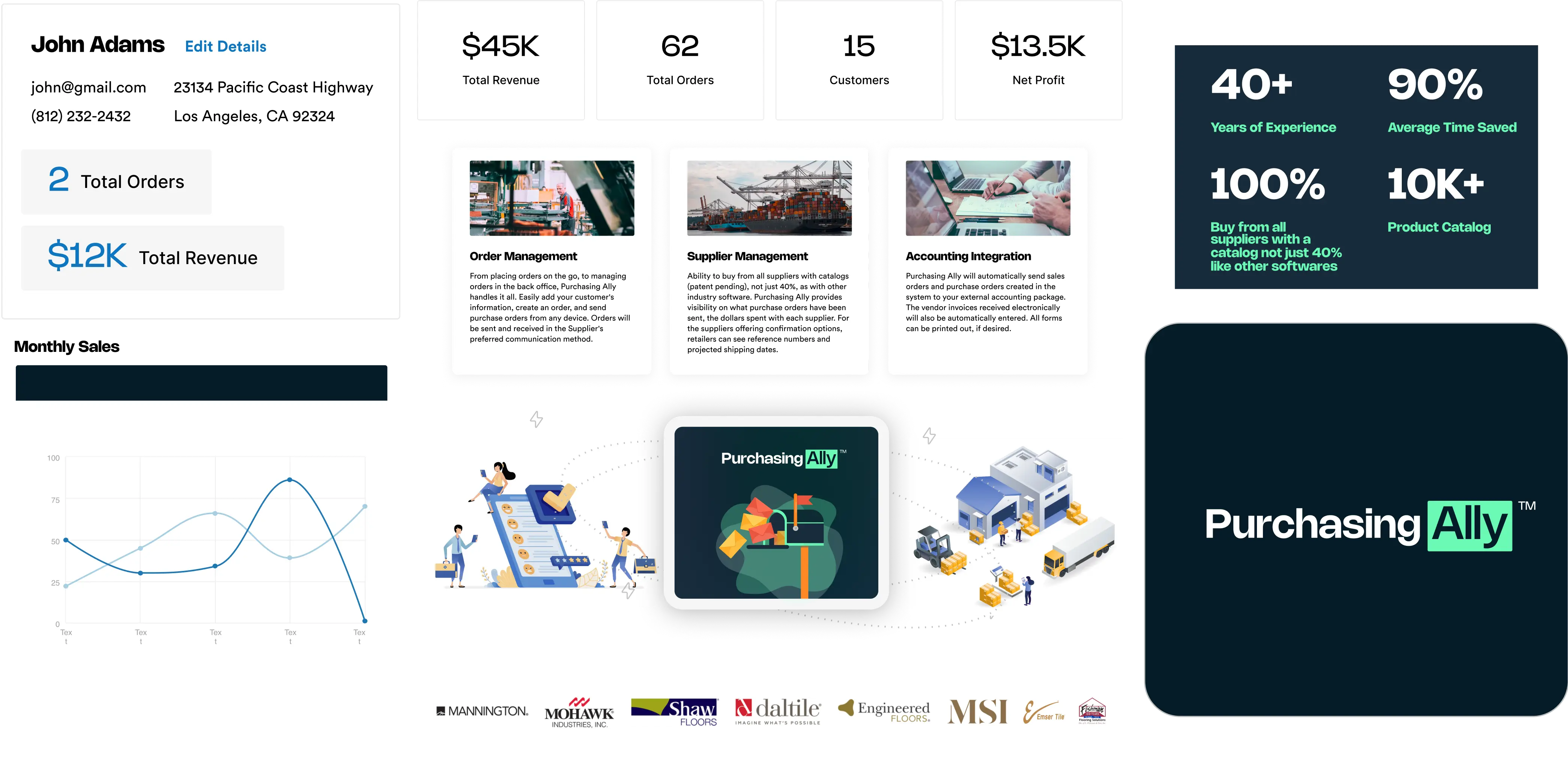 Purchasing ally project featured image> 
                </div>
            </div>
            <div class=